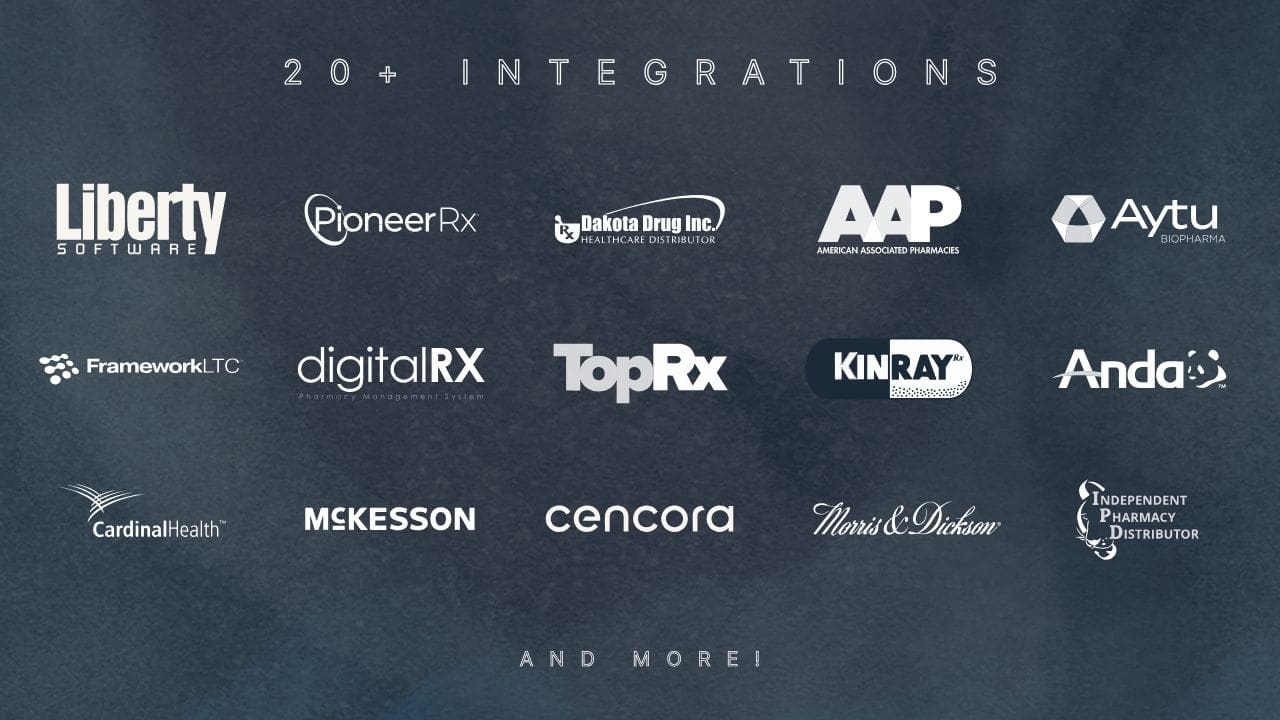 A graphic showing a sample of the 20 plus pharmacy management systems and wholesalers that C2 Keep currently integrates with.